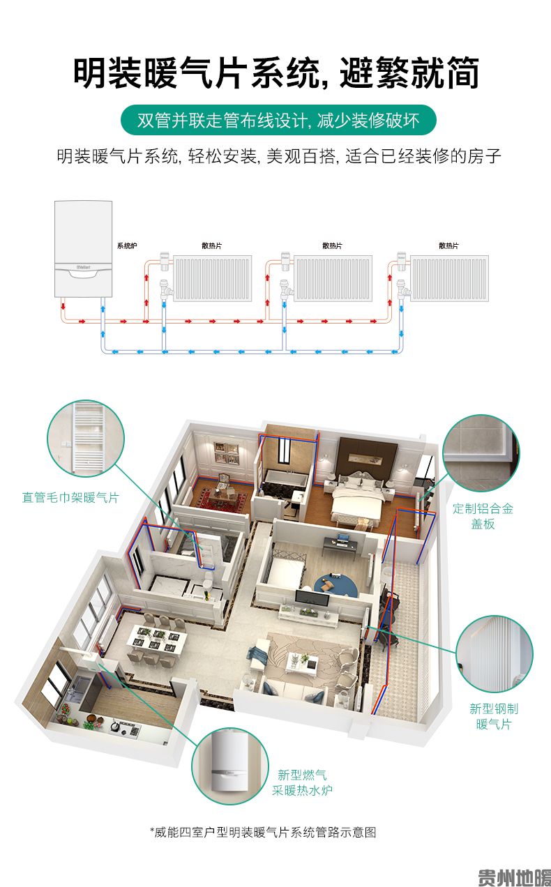 威能地暖系统明装暗装暖气片家用采暖集中供暖水暖气壁挂炉(图6)